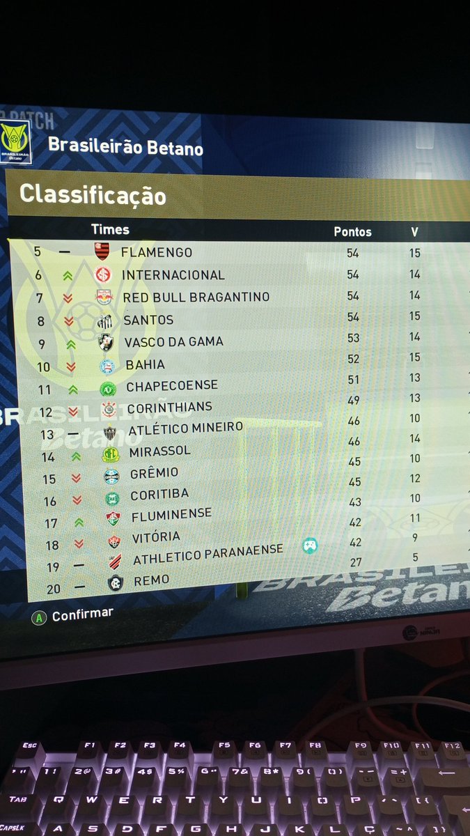 Fogomania (13/45) FORA TEXTOR tweet media