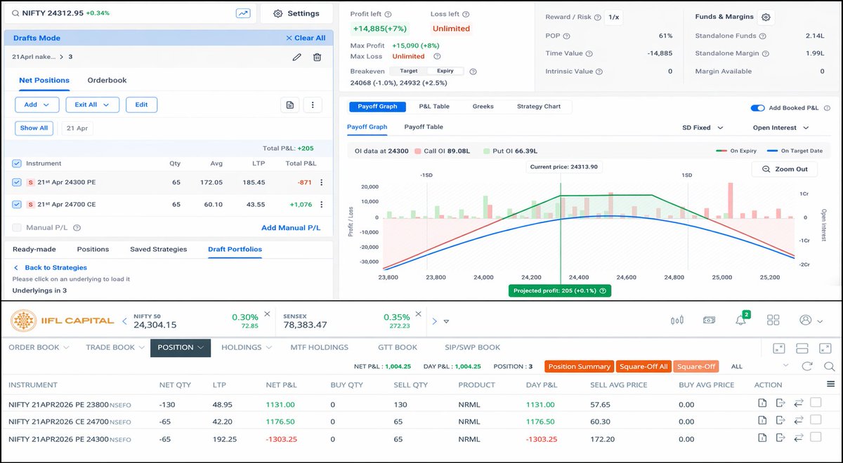 Shyam Nair Krishnan tweet media