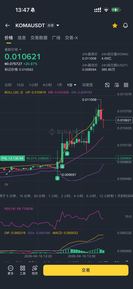 allincrypto 熬鹰资本 🇨🇳 tweet media