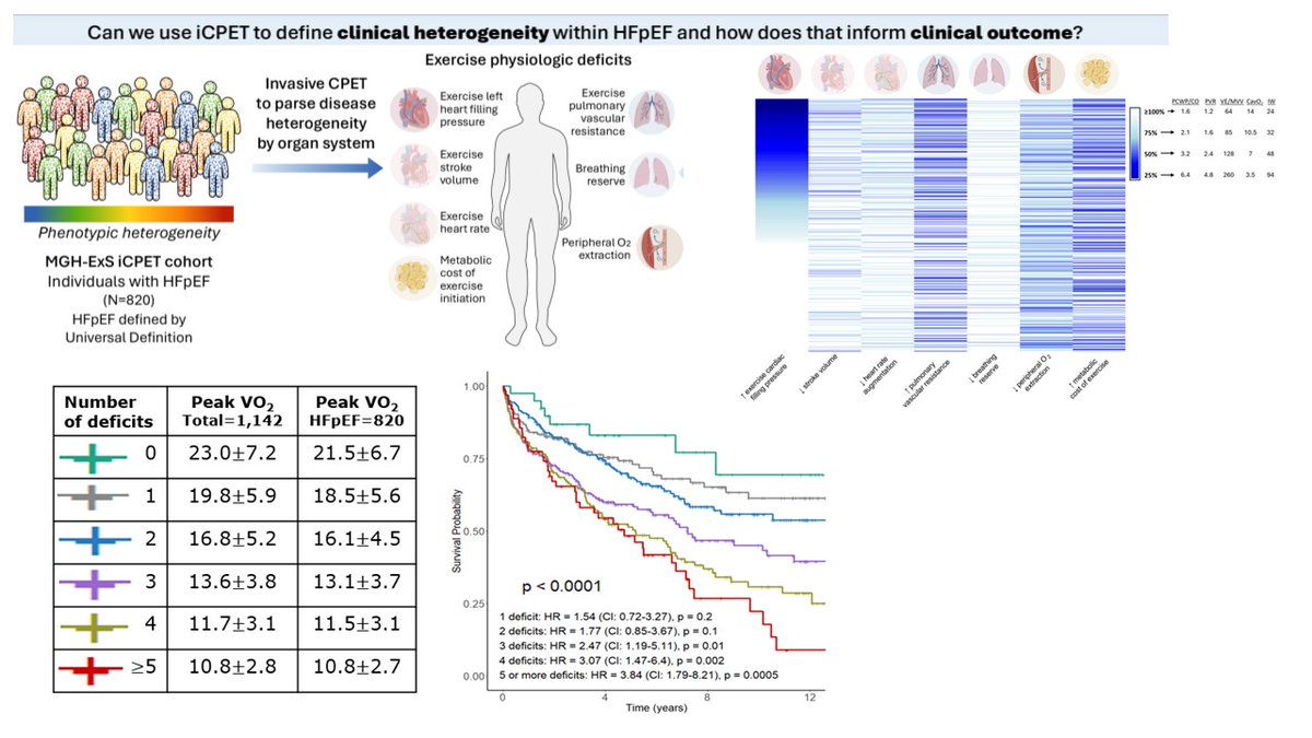 Greg Lewis tweet media