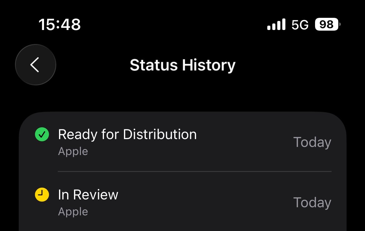 miz_design23's tweet image. ついに前に進んだかもしれない…！

#個人開発 #AppStore #iOSアプリ