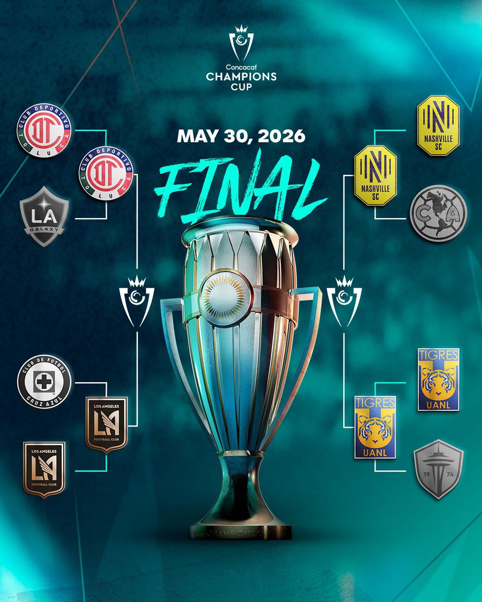 Asi quedo la tabla de puntos en concacaf:

Toluca 9 puntos G+8
LAFC 8 puntos G+4
Tigres 6 puntos G+1 
Nashville 6 puntos G+1

Toluca si le gana al LAFC, con muchas chances de cerrar la final de concacaf en el Nemesio Diez.