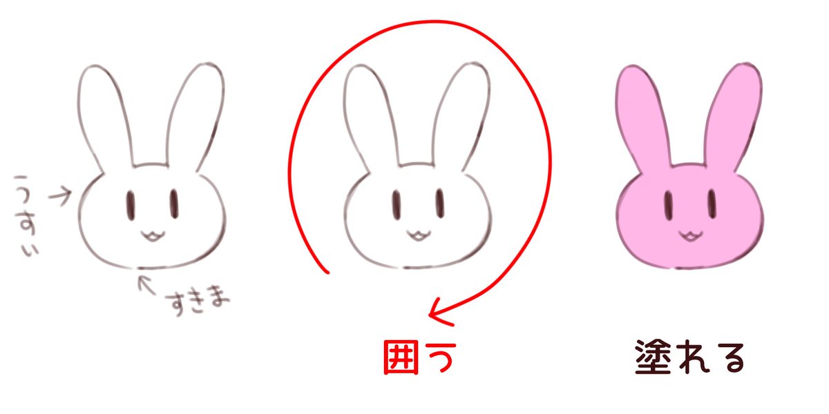 bottari_asset's tweet image. 대충 둘러서 채우는 툴
Rough Outline Fill Tool
雑に囲って塗るツール (무료 free) by ﾆﾝ 

연필·불투명한 펜을 선화로 쓸 때 밑색 채우기 정말 좋은 올가미툴.
Perfect for quickly and cleanly filling base colors, especially with pencil or low-opacity linework.
assets.clip-studio.com/ko-kr/detail?i…