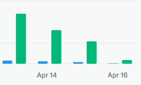 프로관찰러 tweet media