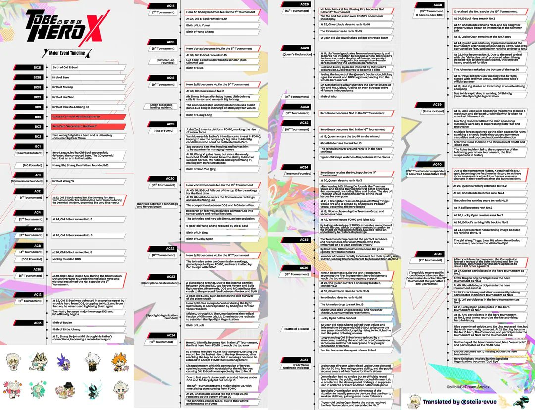 Blu@リブラの夫 tweet media