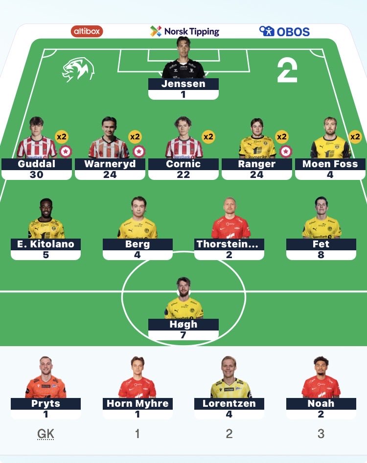 FPL Greyhead tweet media