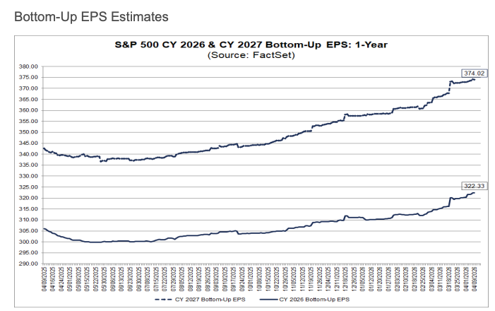 やす 🇺🇸 ベンチャーキャピタル tweet media