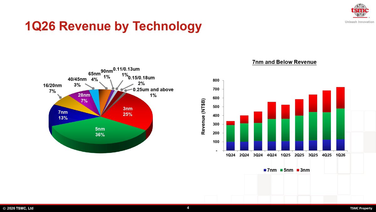 Wall St Engine tweet media