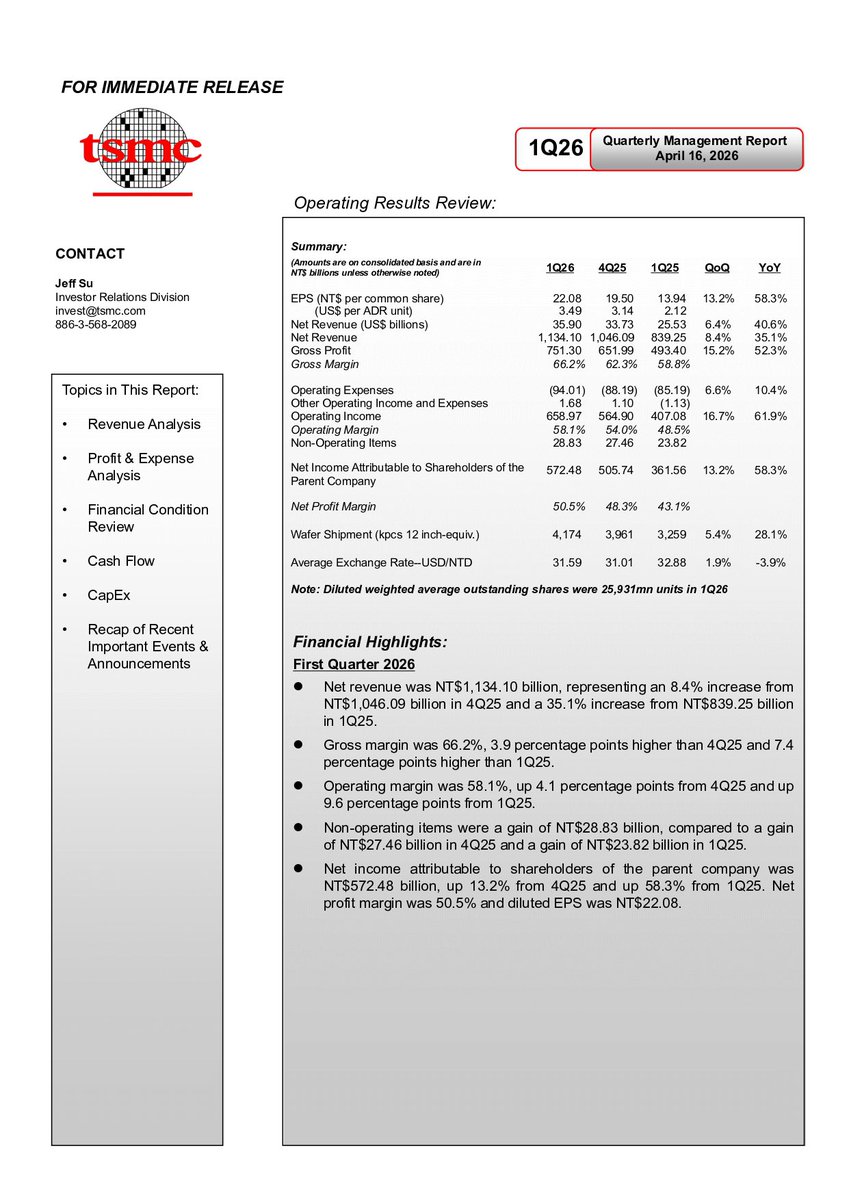 Wall St Engine tweet media
