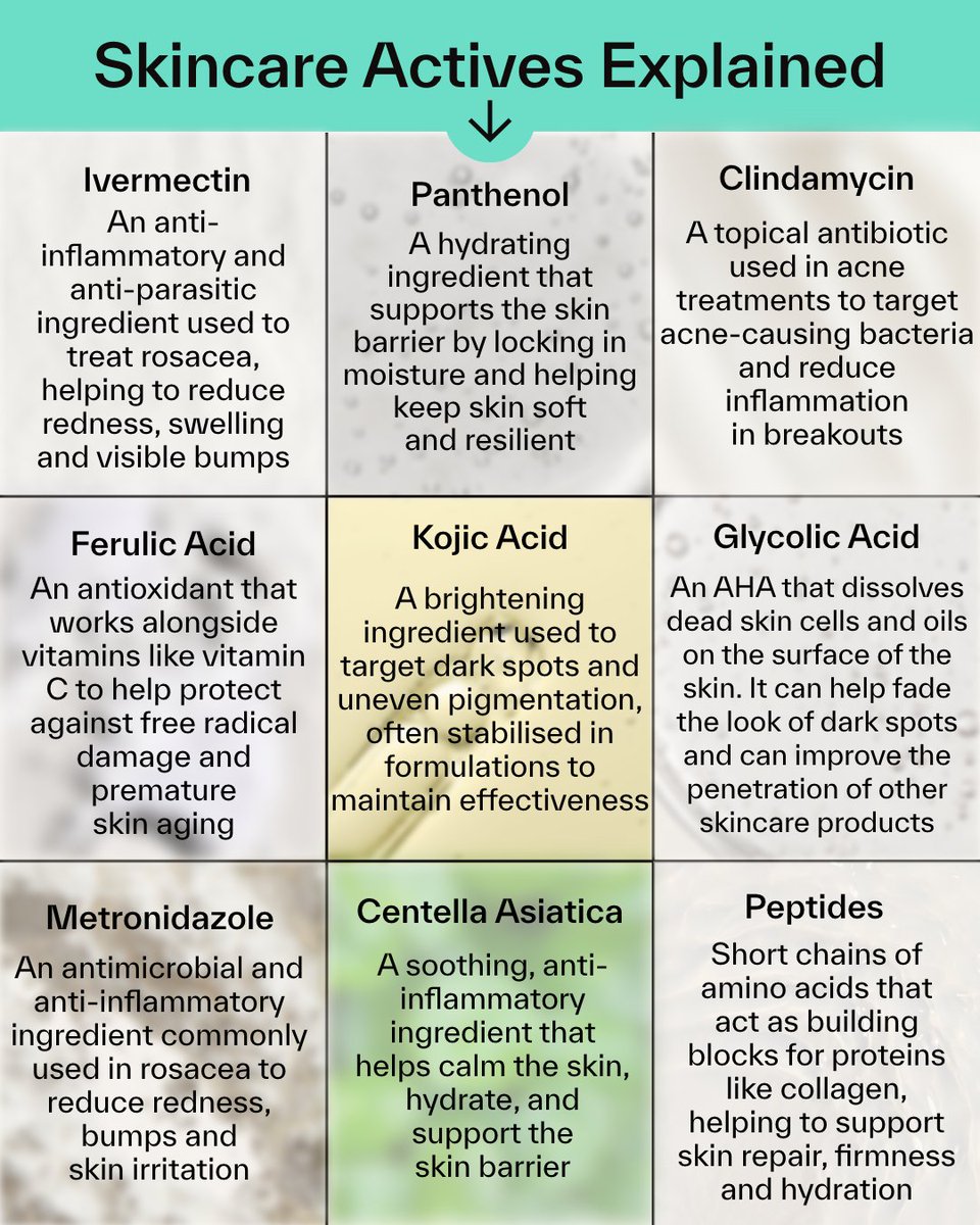 Dermatica tweet media