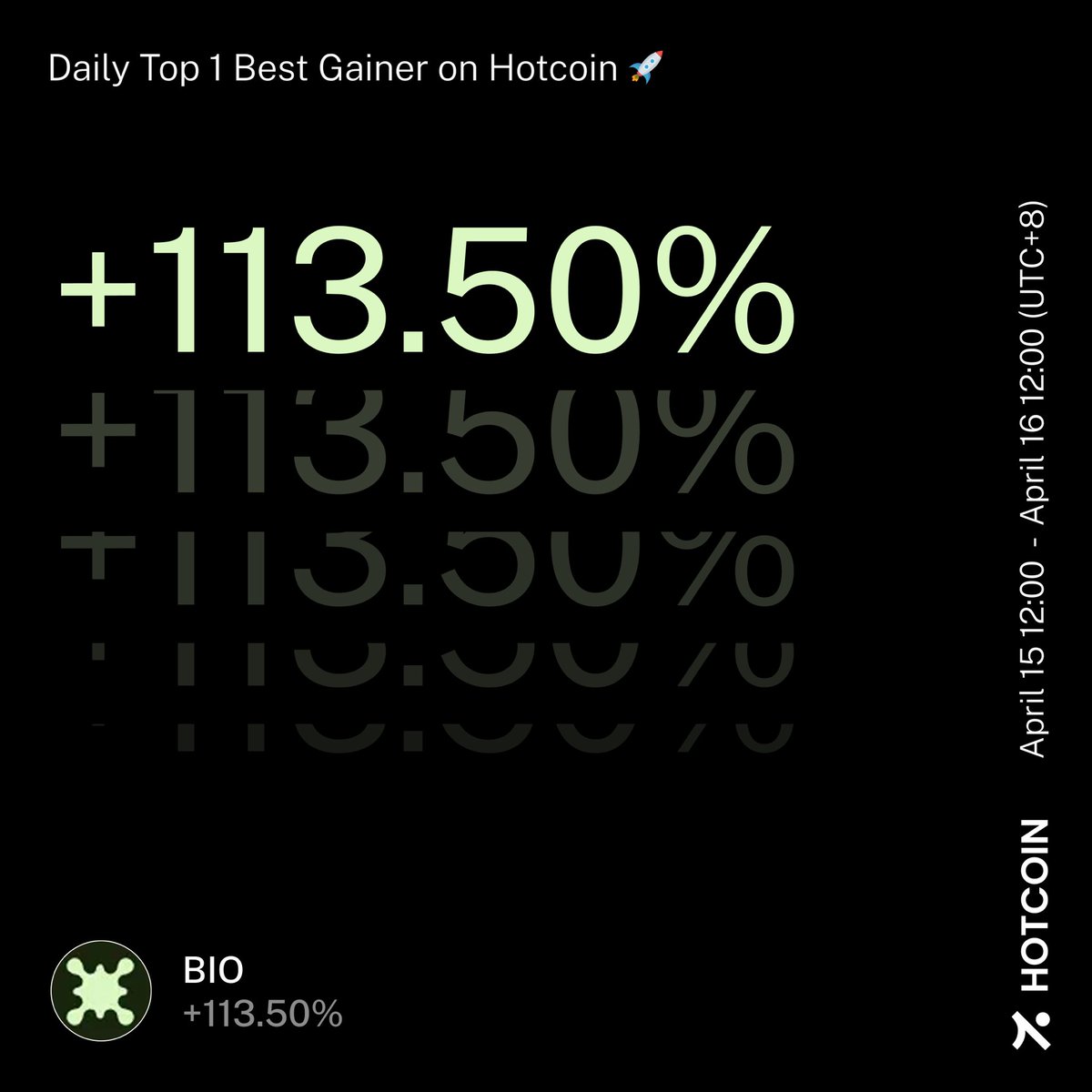 HotcoinGlobal's tweet image. 🚀 Hotcoin Top Gainer
$BIO +113.50%

DeSci narrative heating up.

#BIO #DeSci #Hotcoin