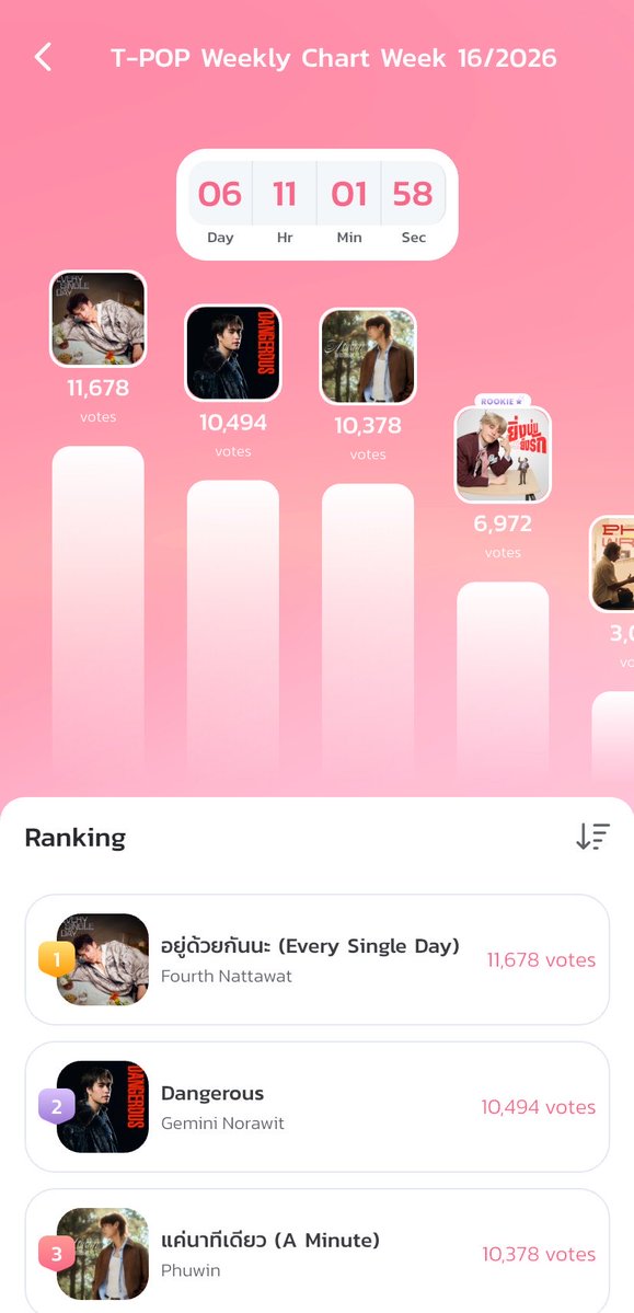 🌻𝙉𝘼𝙈🪥 tweet media