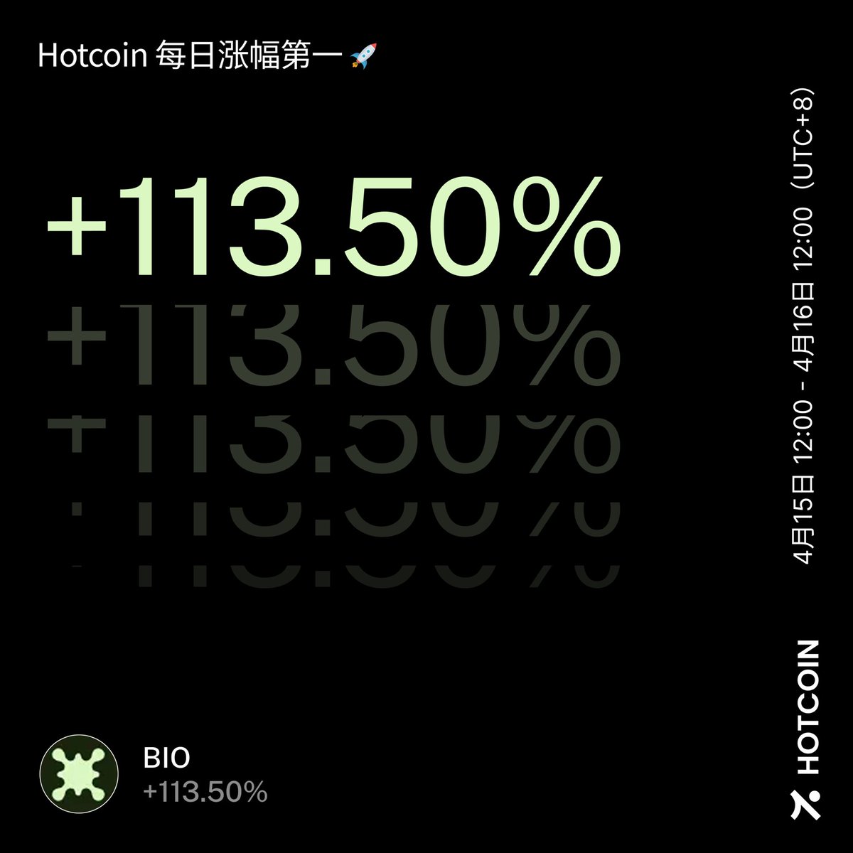 hotcoinzh's tweet image. 🚀 Hotcoin 每日涨幅第一！
$BIO 单日暴拉 +113.50%！

其生态通过BIO代币驱动BioDAO筛选、资金加速与AI研究代理，真正把生物科技推向去中心化时代。

关注Hotcoin，锁定下一个百倍DeSci机会！
#BIO #BioProtocol #DeSci