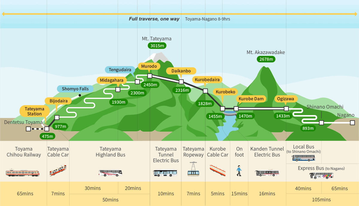 Backpacking Daku tweet media