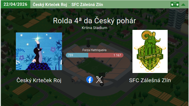 Partido histórico el próximo miércoles. Los #topitos juegan contra un equipo de la 1ª división checa. Si no me equivoco, #Gober ha jugado 2 veces contra un II, pero nunca (partido oficial) contra un equipo de 1ª. Perderemos, pero lo disfrutaremos. #ČeskýKrtečekRoj