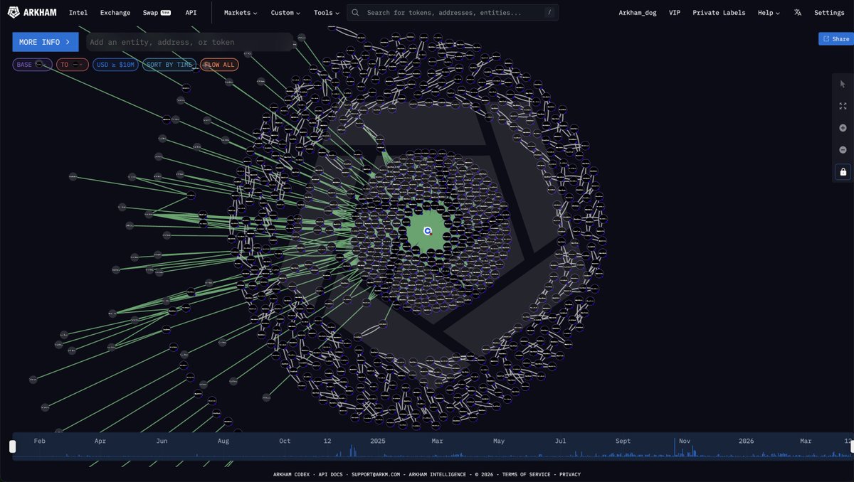 Reza Z 💹🧲 tweet media