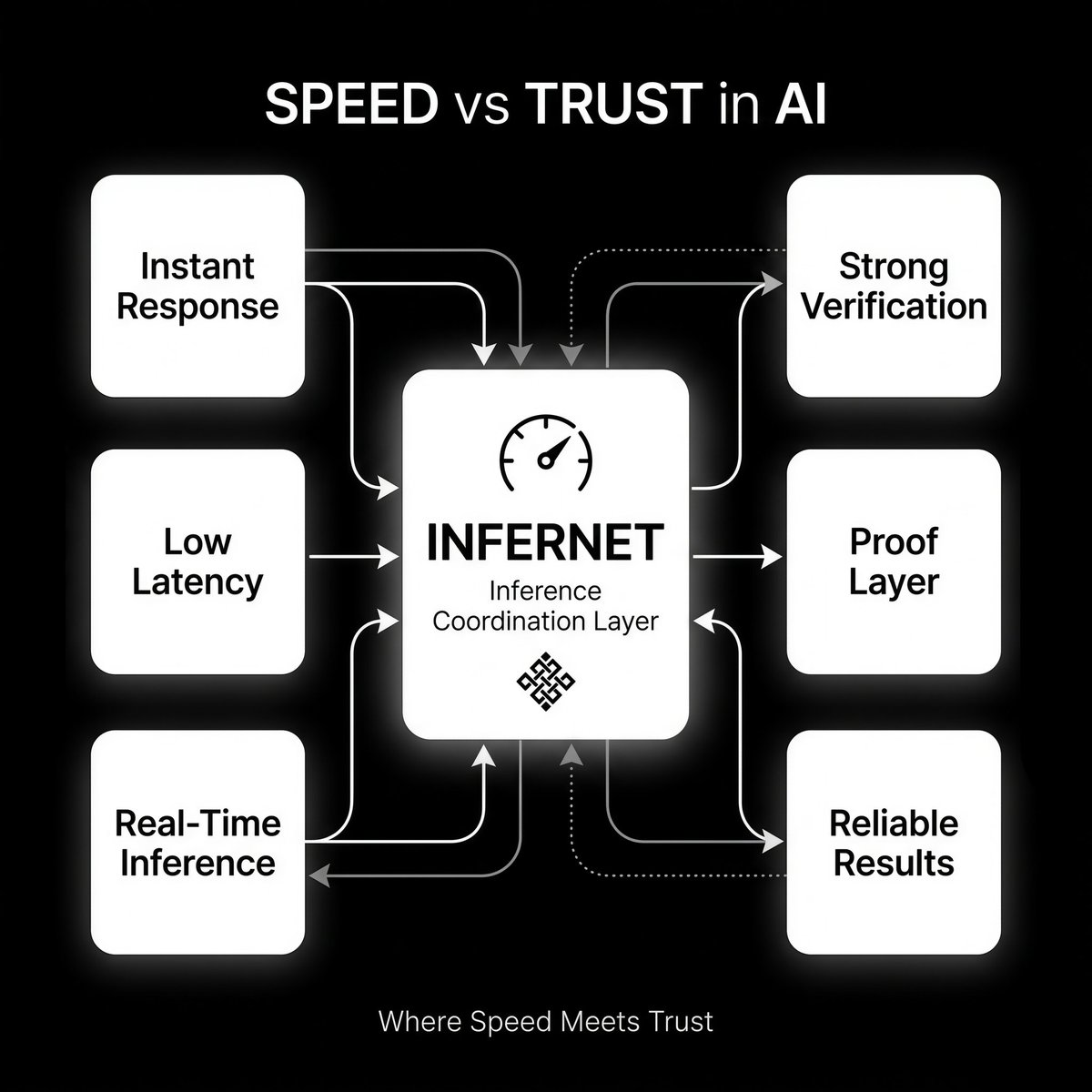 MD RIFAT tweet media