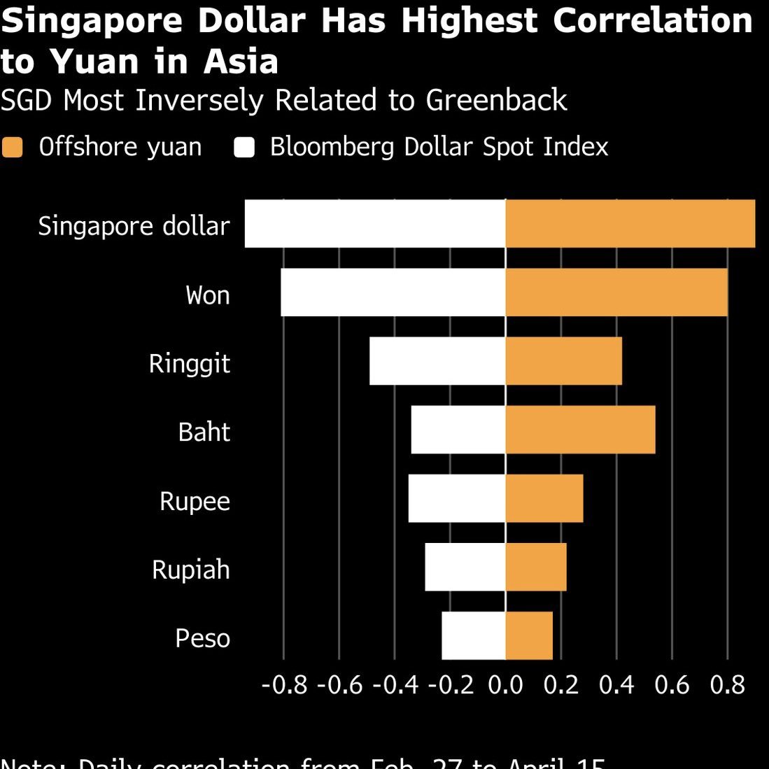 Alpha Binwani Capital tweet media