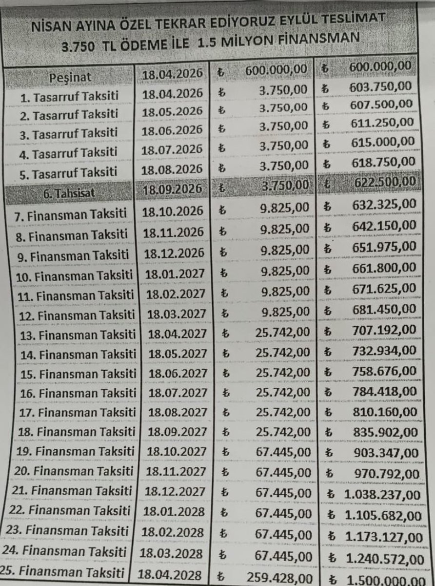 Bankadakikadınmüdür tweet media
