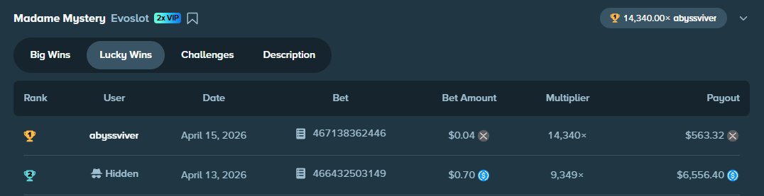 Evo Slot 🎰 tweet media