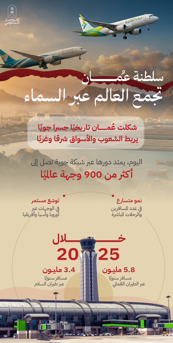 التواصل الحكومي tweet media