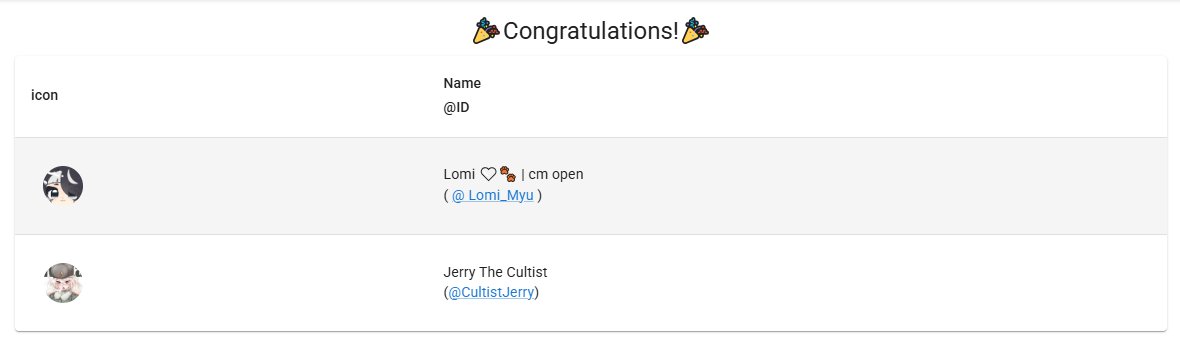 subno_ir's tweet photo. Thank you so much to everyone who joined my Art Raffle!
This time’s winners are @/Lomi_Myu &amp; @/CultistJerry
Congratulationsヾ(◠ ◠ ⸝⸝🌸 https://t.co/LseAruLUi1