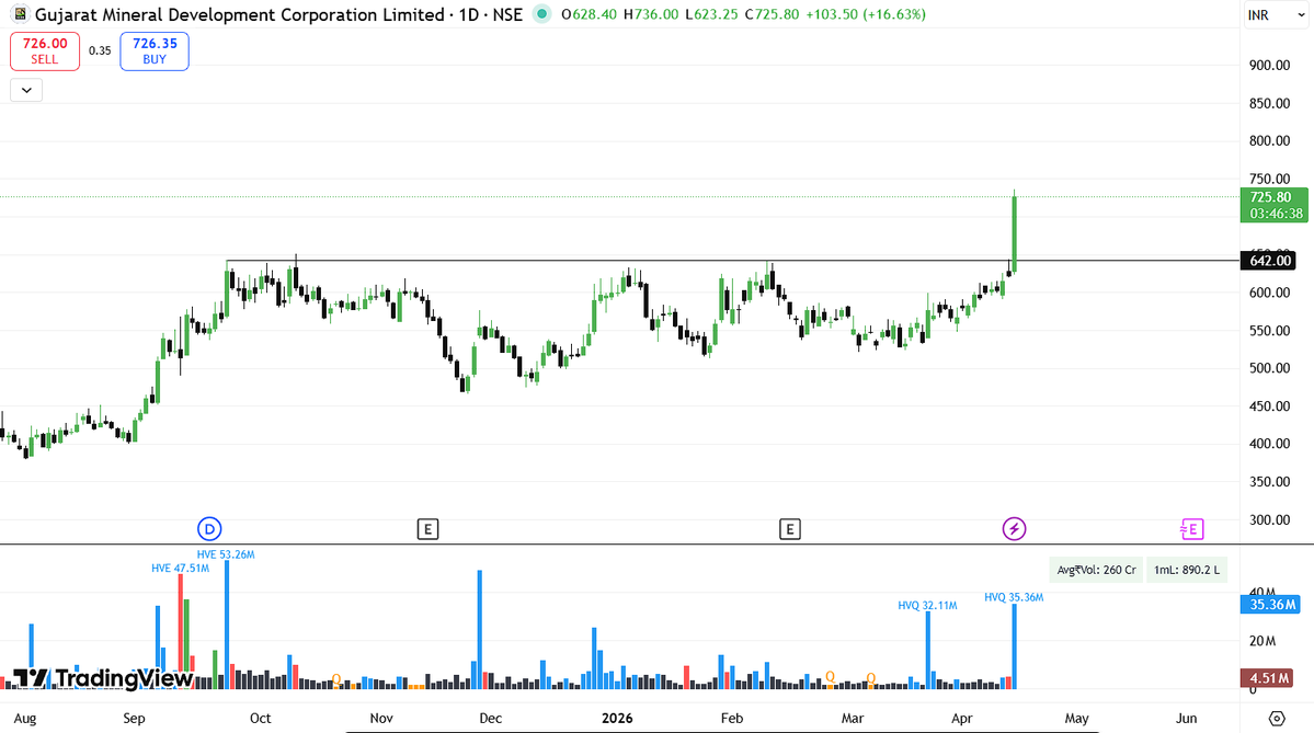 Stoic Edge tweet media