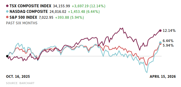 CutTheCrapInvesting tweet media