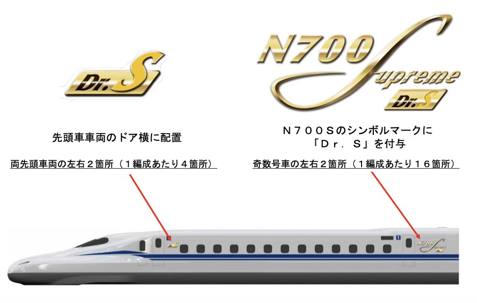 村上悠太(ドクターイエロー写真集発売中!) tweet media