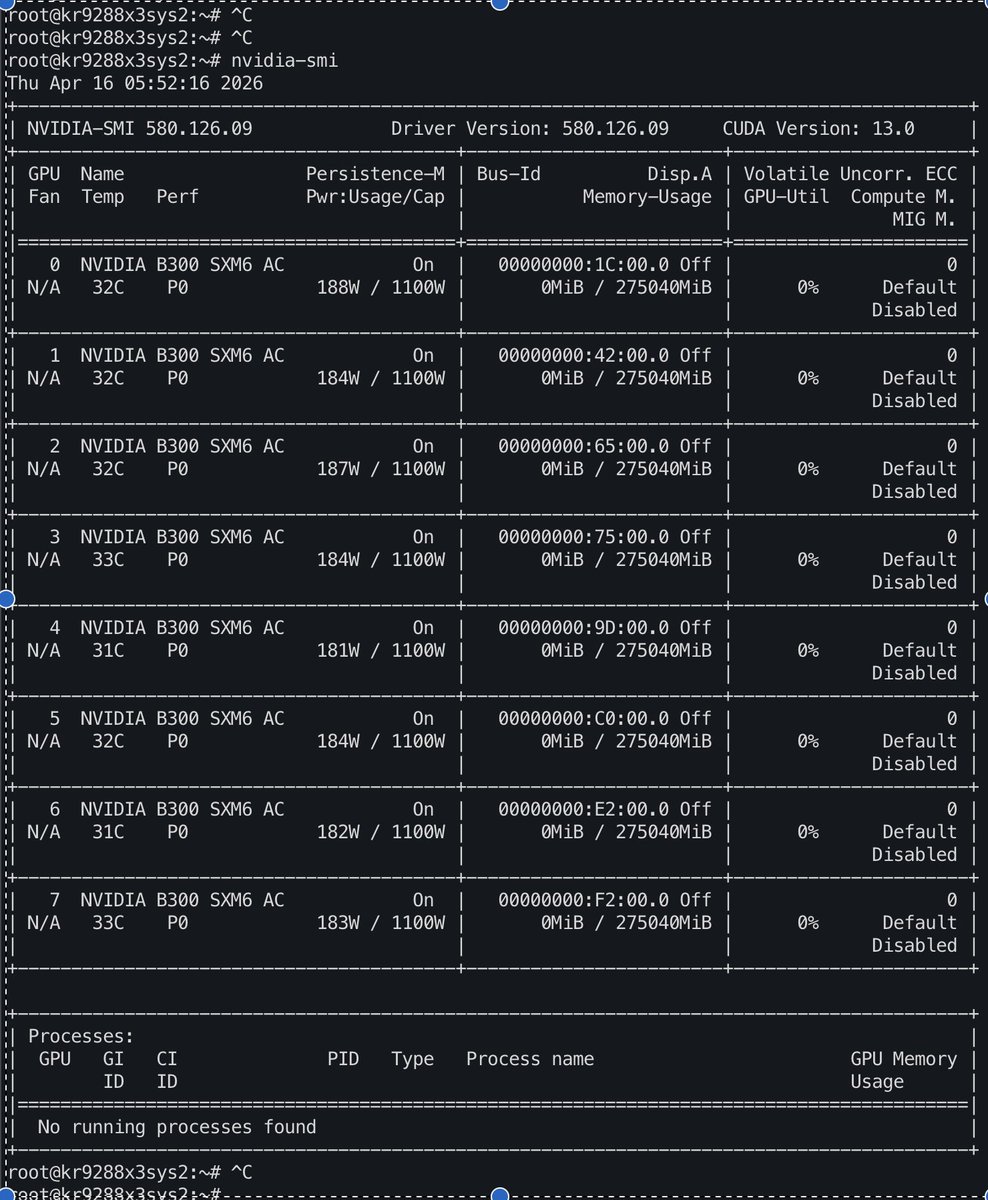 RishixMonk's tweet photo. B300 cluster early testing underway 👀 One of the first in the wild. @CivoCloud #GPU #B300 #BlackwellUltra https://t.co/855VADhYPd