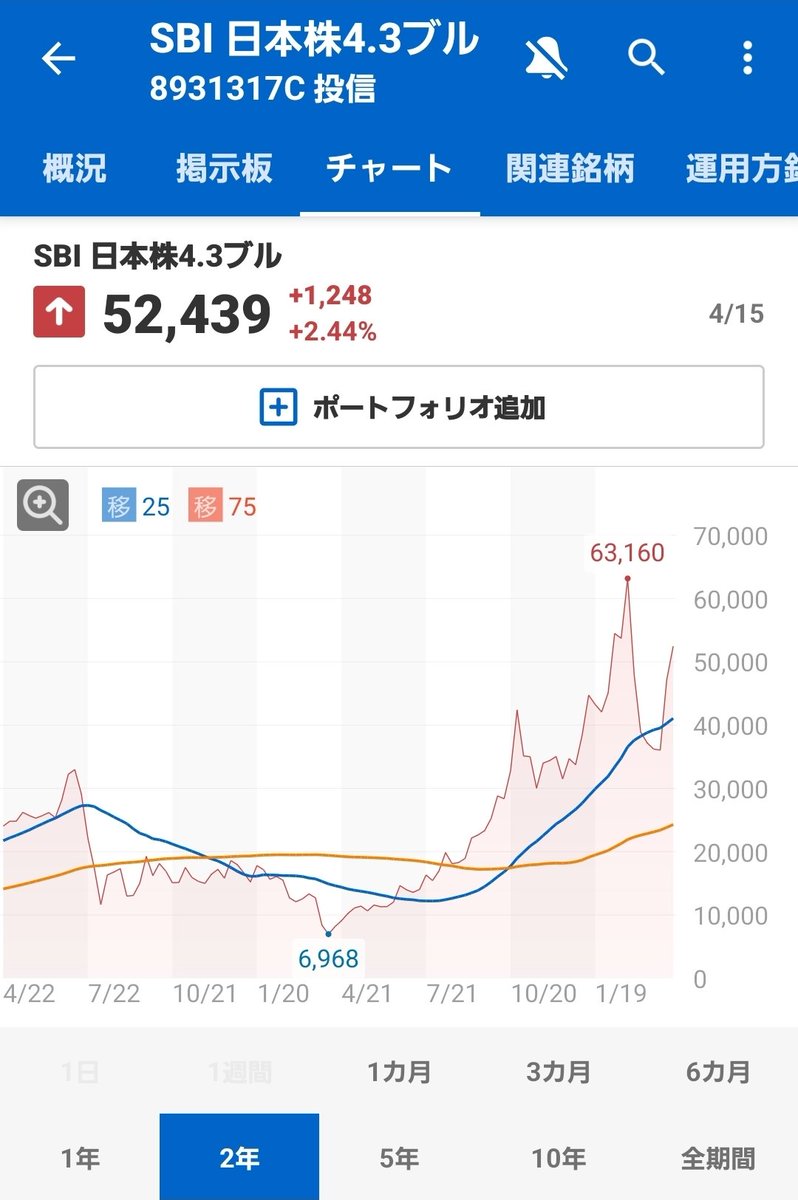 積み立てトゥナイト tweet media