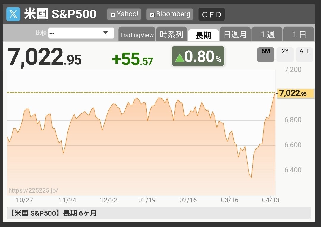 積み立てトゥナイト tweet media