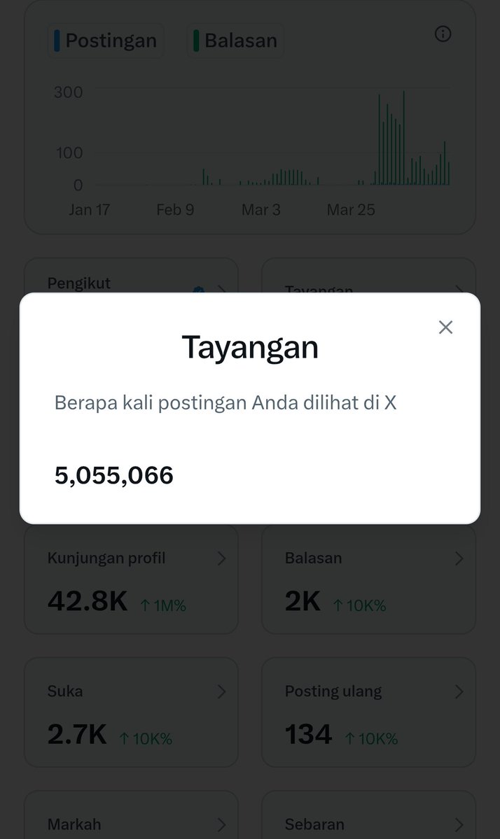 Shandi Aribowo tweet media