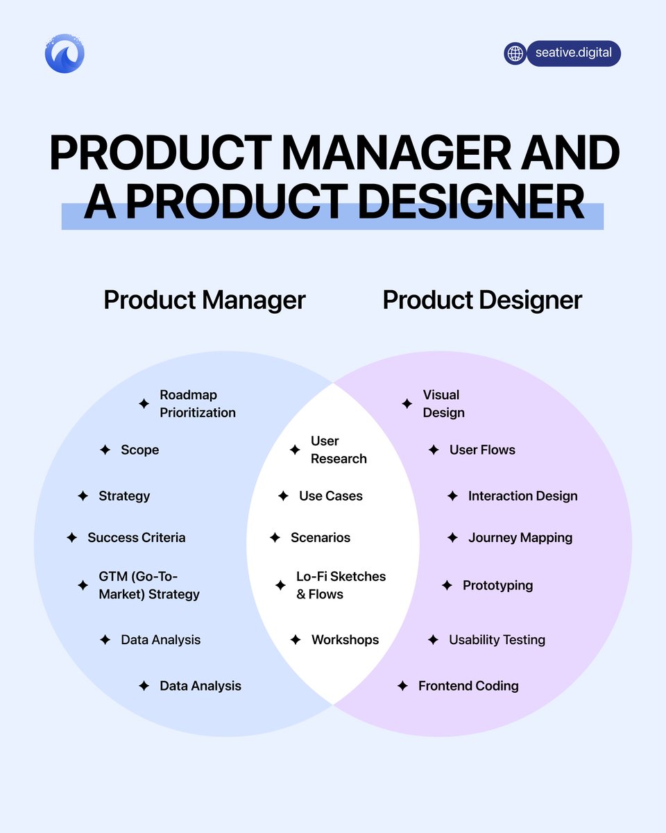 Subash Chandra tweet media