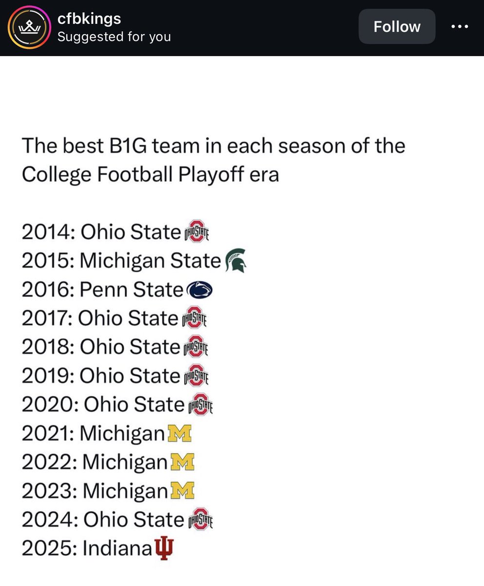 #gobucks🌰 tweet media