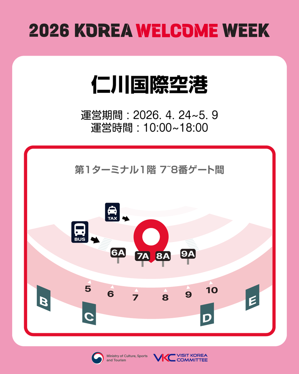 kto_fukuoka's tweet photo. ✨ 2026 コリア・ウェルカム・ウィーク ✨

韓国を訪れる全世界の皆さま、ようこそ！
ウェルカムブースで、旅行中に楽しめるグルメ・ショッピング・体験・決済など、様々な分野の特典やイベントをぜひチェックしてください！

📅期間： 2026年 4月 24日(金) ~ 5月 9日(土)
📍場所： 仁川国際空港、済州国際空港
📍 体験イベント
〇[Scent of Korea] 伝統茶の香り体験
〇 [K-Food Photo Zone] K-フード＆スナックで彩られたフォトゾーン
〇[Lucky Roulette] 参加者全員プレゼント！ハズレなしの景品イベント

韓国の香りと楽しさがあふれるウェルカムウィークブースへ、ぜひお越しください！

👉詳しくはこちら：https://t.co/64dAarOnqF

#KoreaWelcomeWeek #WelcomeToKorea #韓国旅行 #韓国好き #韓国文化体験 #韓国フォトスポット #韓国観光