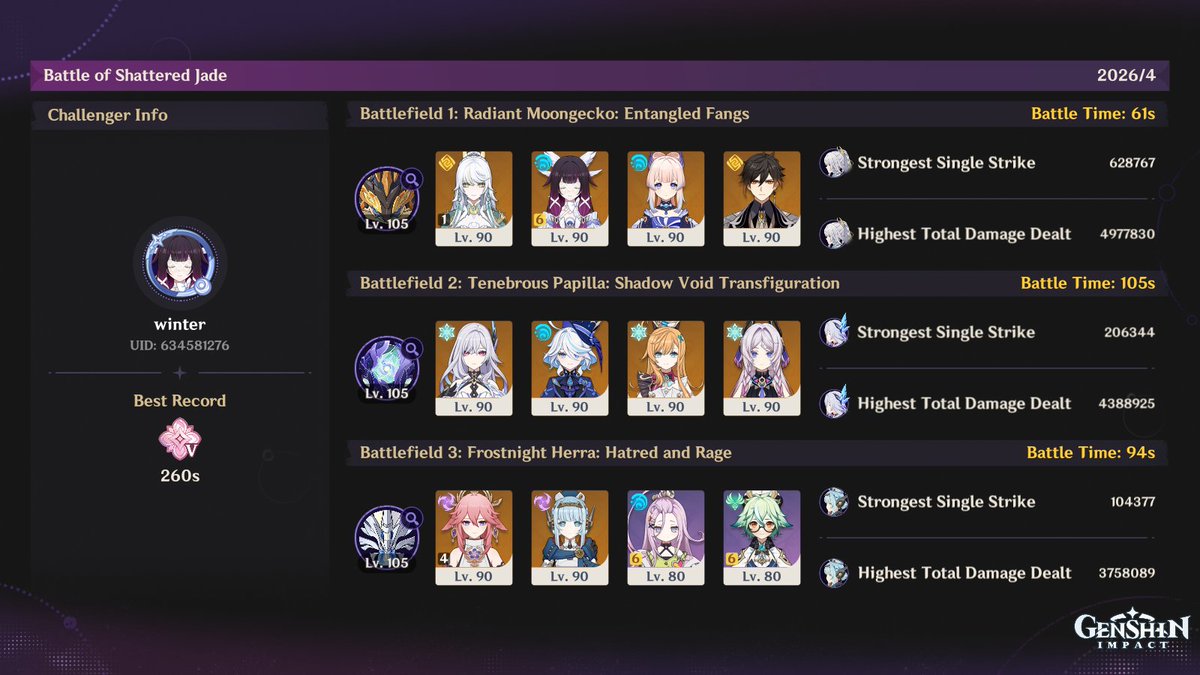 sandbinas2's tweet image. amo