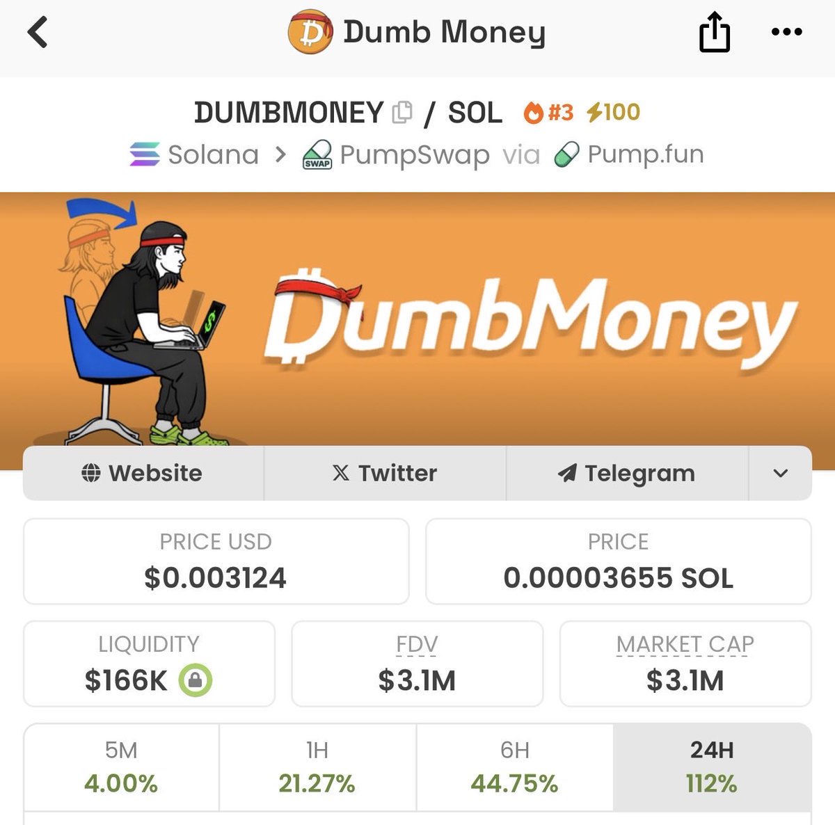 10X with size

NEVER FADE A CULT

$DUMBMONEY IS THE NEW SMART MONEY