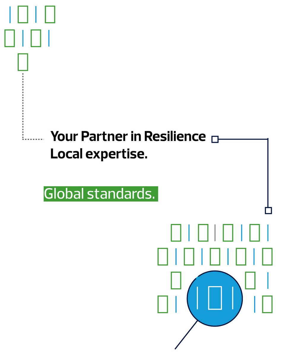 RSM_AE's tweet photo. From cybersecurity to GRC frameworks, our Risk Advisory team helps organizations identify, manage, and mitigate risks effectively.
Stay secure. Stay resilient.
#RiskAdvisory #Cybersecurity #GRC #InternalAudit #RSMUAE https://t.co/uysYjtSJil