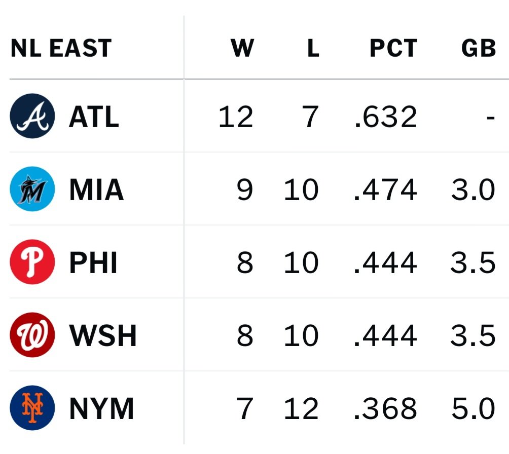 BaseballCarl tweet media