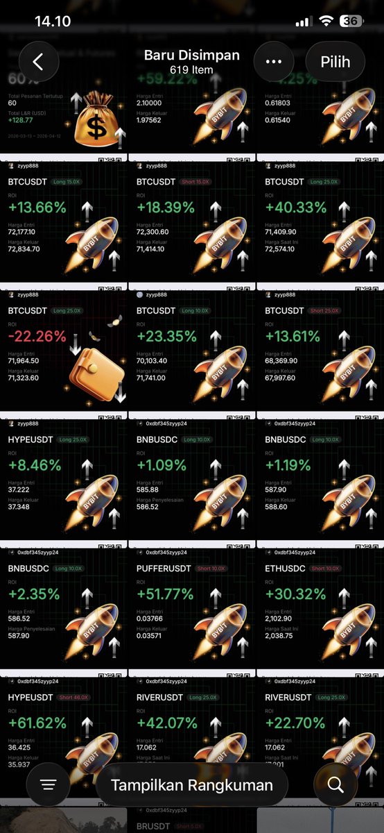 zyyp24's tweet photo. Market tidak jahat, kita aja yang terlalu tamak.
Dari konsisten hijau jadi merah itu sangat mudah. 

Izin pamit dari dunia per tradingan. https://t.co/sSLMoqemfo