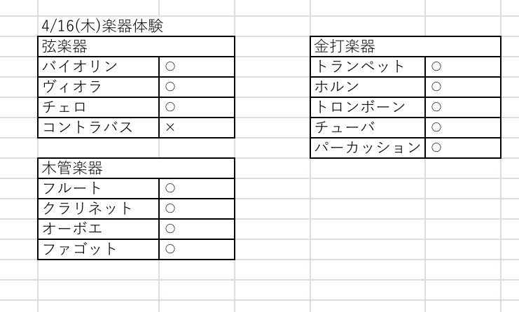 【楽器体験】
 まだまだ楽器体験やってます‼️
是非今日も来てください！
#春から宇大