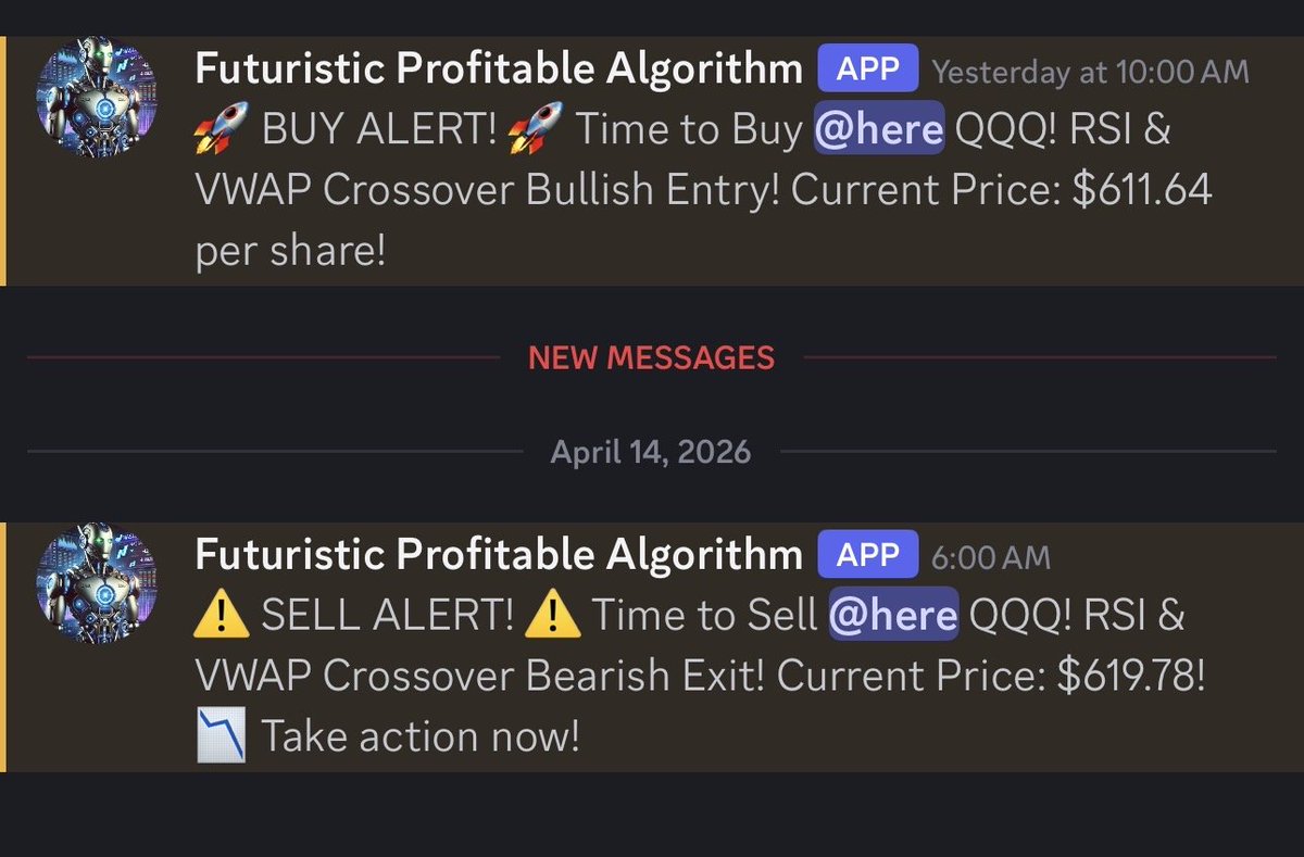 📈 $QQQ — RSI &amp; VWAP Crossover Bullish Entry at $611.64

Bearish exit signal 1 day later at $619.78 ✅

+1.3% on the Nasdaq ETF 💰

Not every trade is a home run. But stacking singles wins the game ⚾

Backtested strategies beating buy and hold across $SPY $QQQ $NVDA in multiple