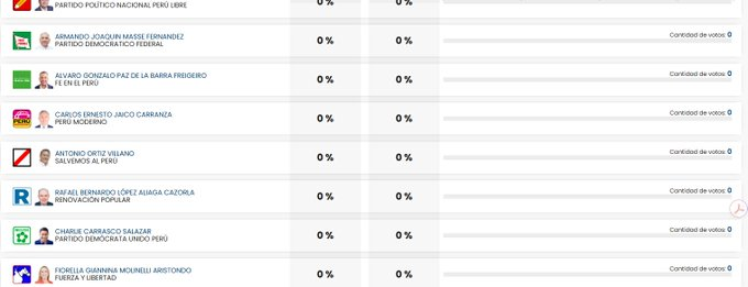 solopasabaporaqui tweet media