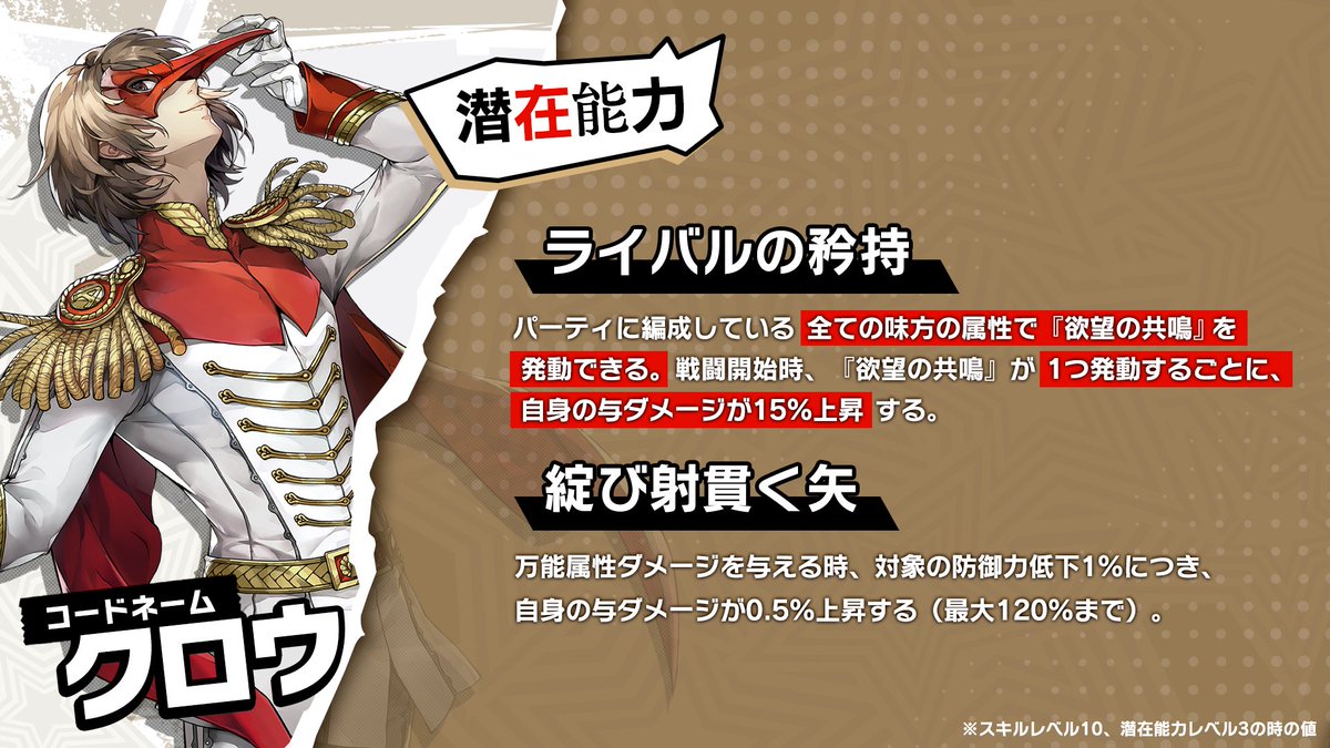 ペルソナ5 トリックギア　PR 明智吾郎 5397-7306-