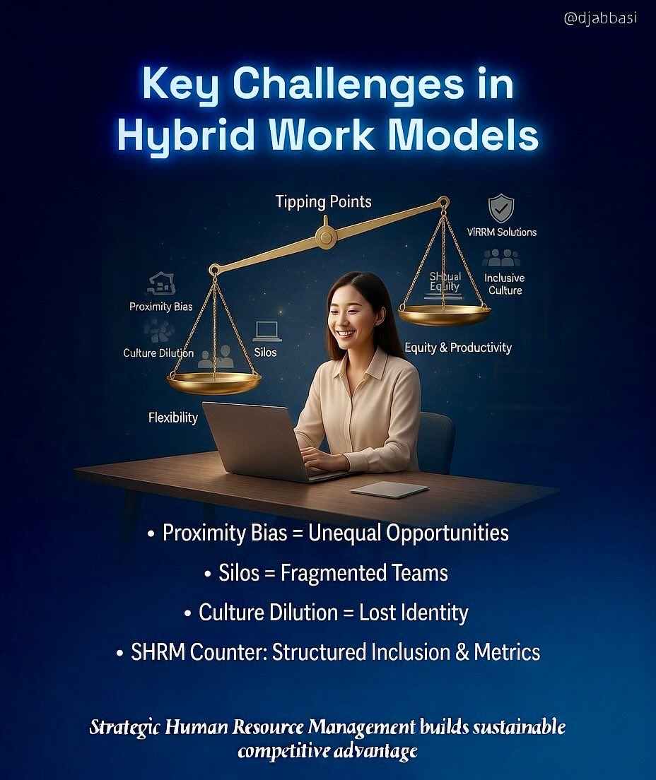 djabbasi's tweet photo. Challenge in Hybrid Work Models!

#FutureOfHR #HRTransformation #DigitalHR #StrategicHR #HRLeadership #StartegicRecruitment #Recruitment #HRGlobal #ChangeManagement #HumanResourcesDevelopment https://t.co/yMOzYx6KYi