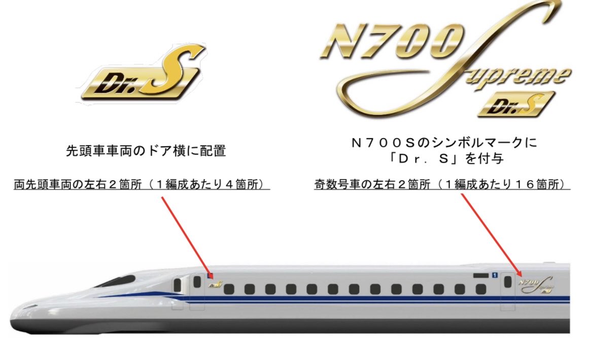 鉄道新聞®︎ tweet media