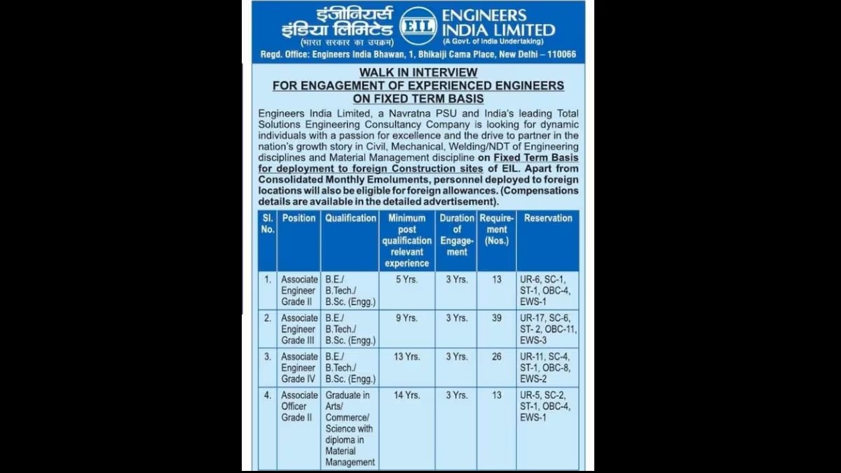 PSU Connect tweet media