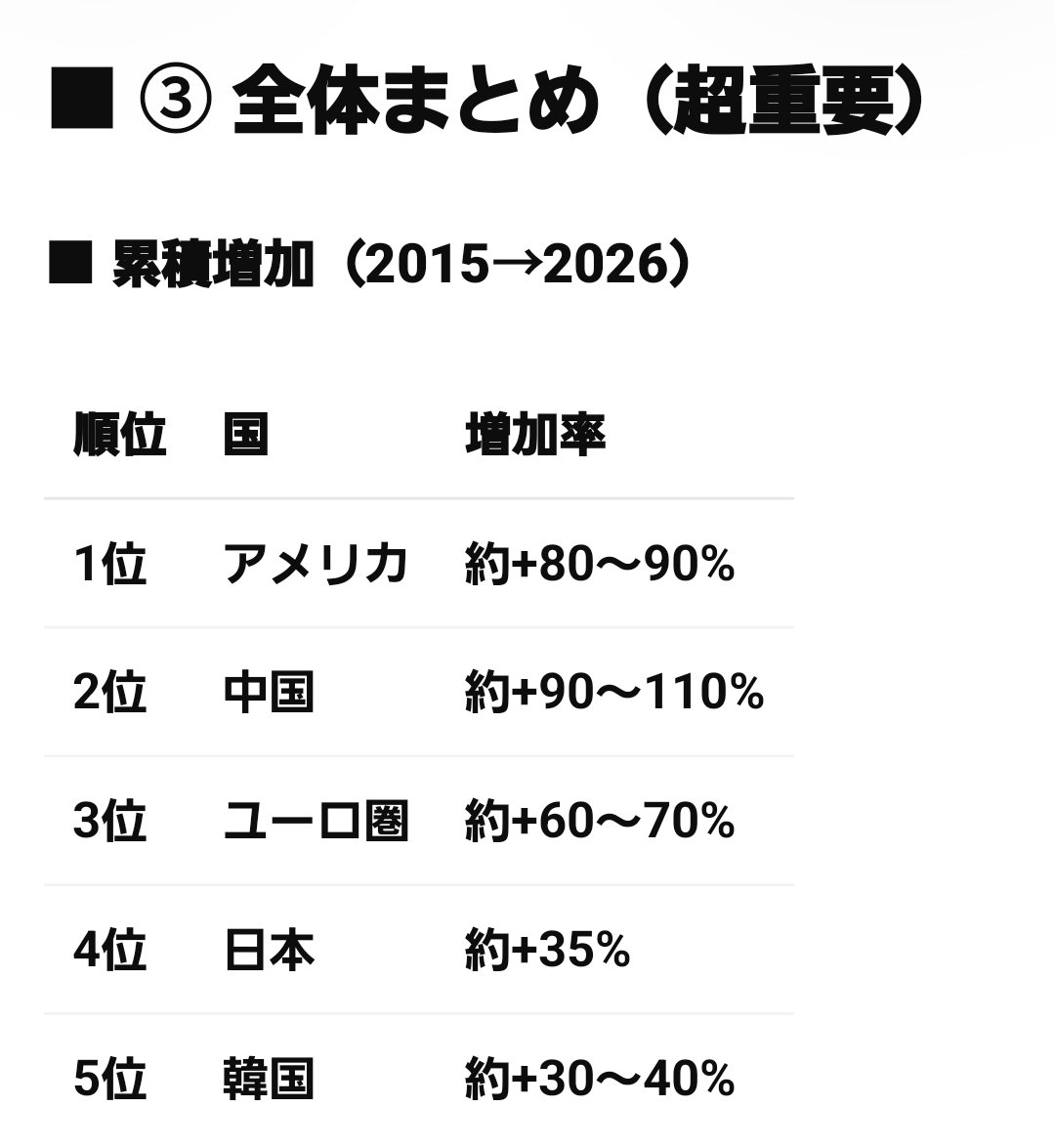 積み立てトゥナイト tweet media