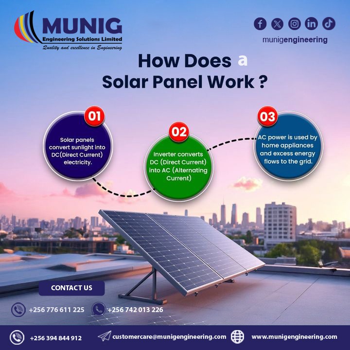 Munig Engineering Solutions tweet media